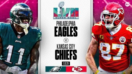 Super Bowl LVII All Set Kansas City Chiefs vs Philadelphia Eagles