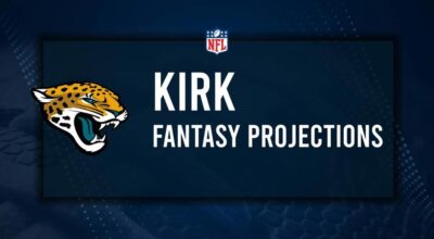 Christian Kirk Fantasy Projections: Week 5 vs. the Colts