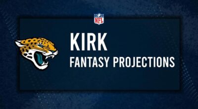 Christian Kirk Fantasy Projections: Week 6 vs. the Bears